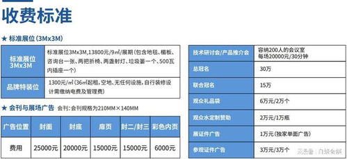官宣 2022第9屆廣州醫(yī)療器械博覽會，11月13-15日開啟線上貿(mào)易新紀(jì)元